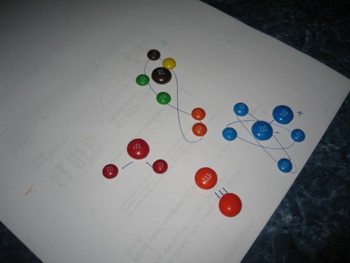 Nearing the End of The Chemistry Project